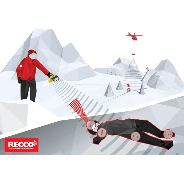 MOŠKE ZIP-OFF HLAČE BN005