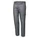 Siva