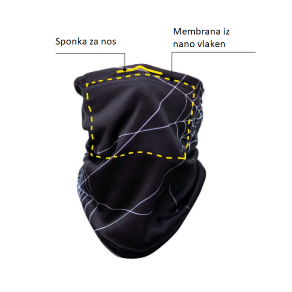 Sestava antivirusne rute Nanospace