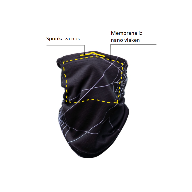 Sestava antivirusne rute Nanospace